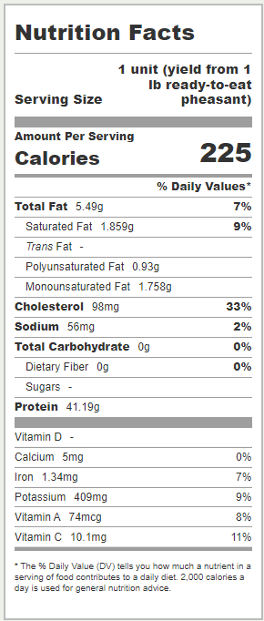 pheasant USDA nutritional fact label
